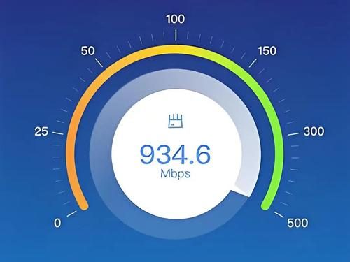 تور سۈرئىتىڭىزنى تەكشۈرۈڭ